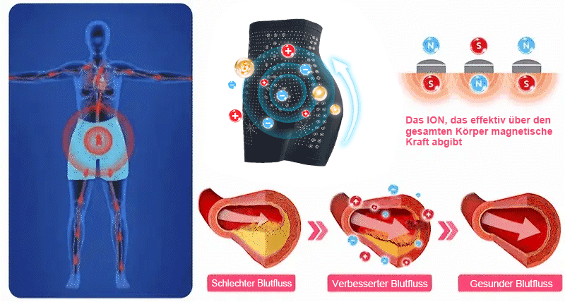 【Only 8 left!】 🛒 Get an extra 30% off now! 🎉Tested by weight loss experts, alternating 4-6 pairs will help you achieve your ideal shape. 🎁Don’t miss out—this offer won’t be back for another year! Grab this limited-time deal now! 🎉